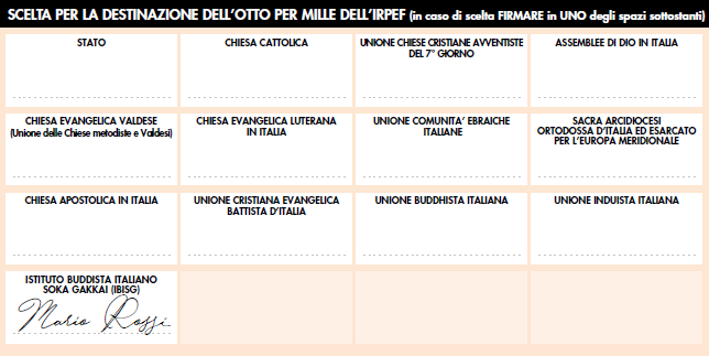 Fac-simile dell'area riservata alla destinazione dell'8x1000.